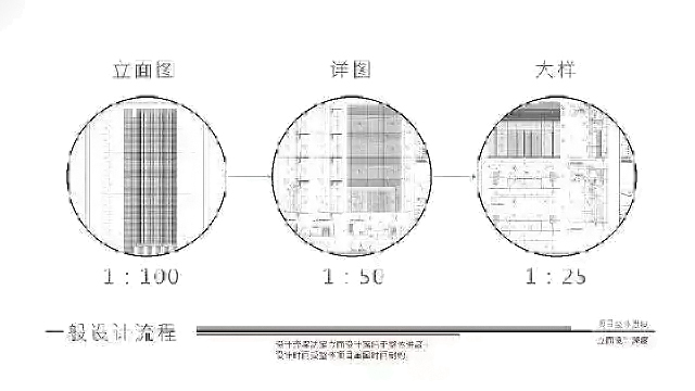 天津建筑設(shè)計(jì)院